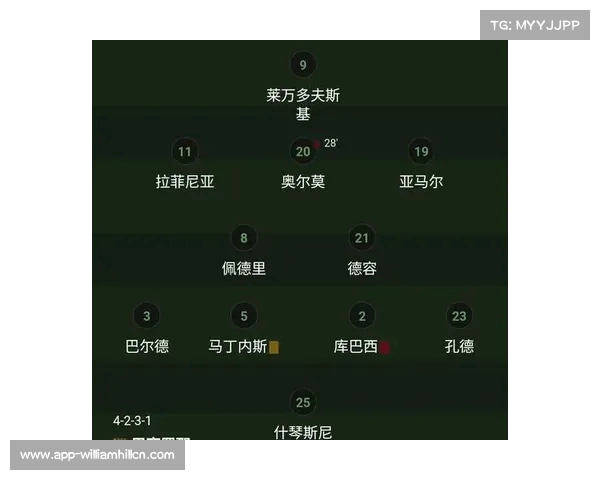 欧冠小组赛最新积分分析 谁能顺利晋级谁将黯然出局 欧冠小组赛最新积分分析 谁能顺利晋级谁将黯然出局